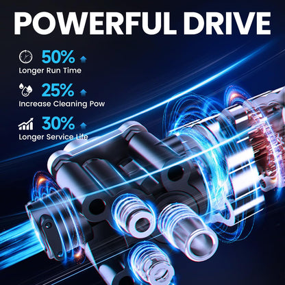 Idropulitrice a Batteria 21V - Portatile e Potente con 2 Batterie Incluse